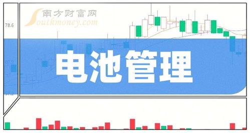 电池管理技术服务龙头盘点与2026年展望